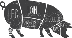 Know your meat - Pork map